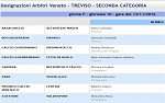 Seconda, girone P Seconda, girone P